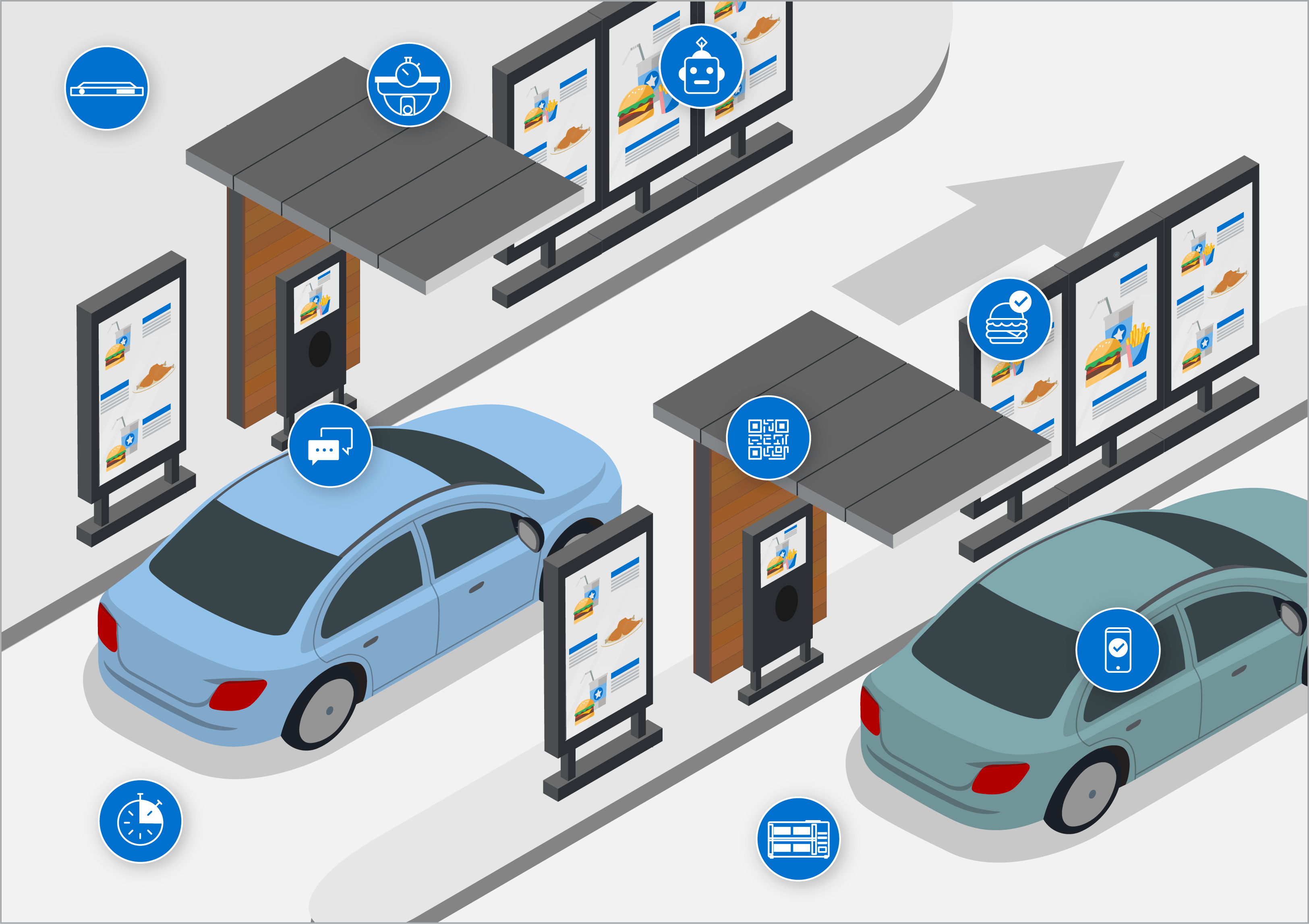 Drive-Thru POS System — Order, Payment & Pickup Flow